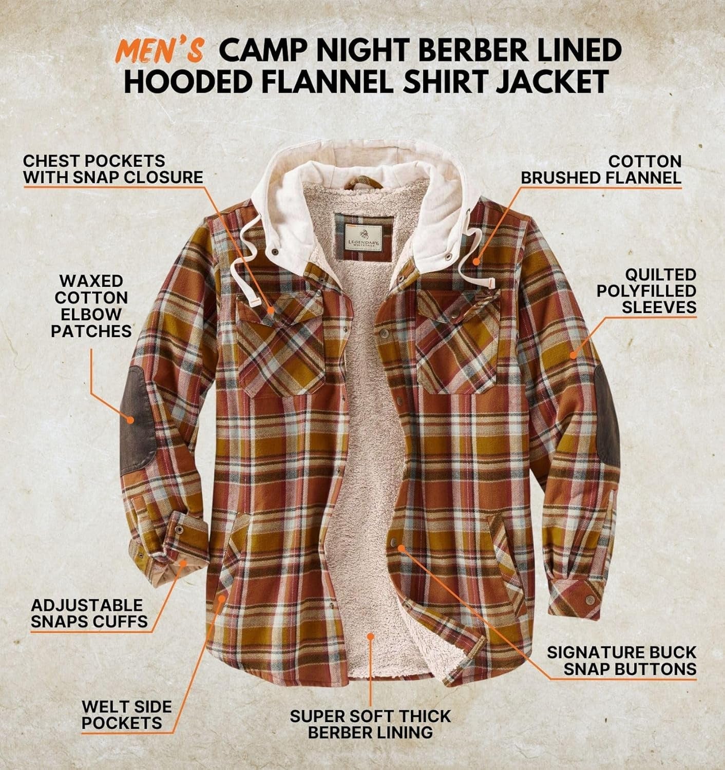 Mens Hooded Plaid Flannel Berber Lined Shirt Jacket